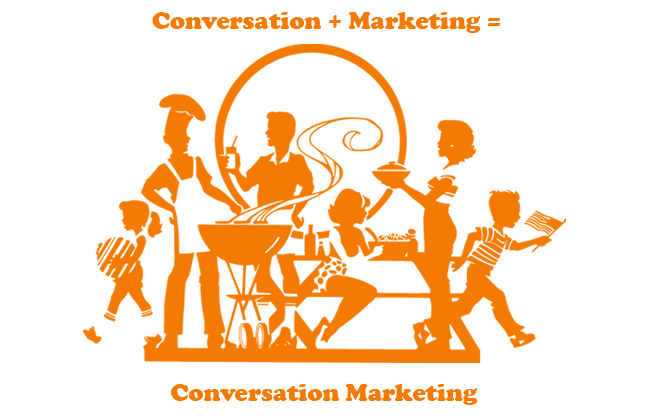 Conversation Marketing 